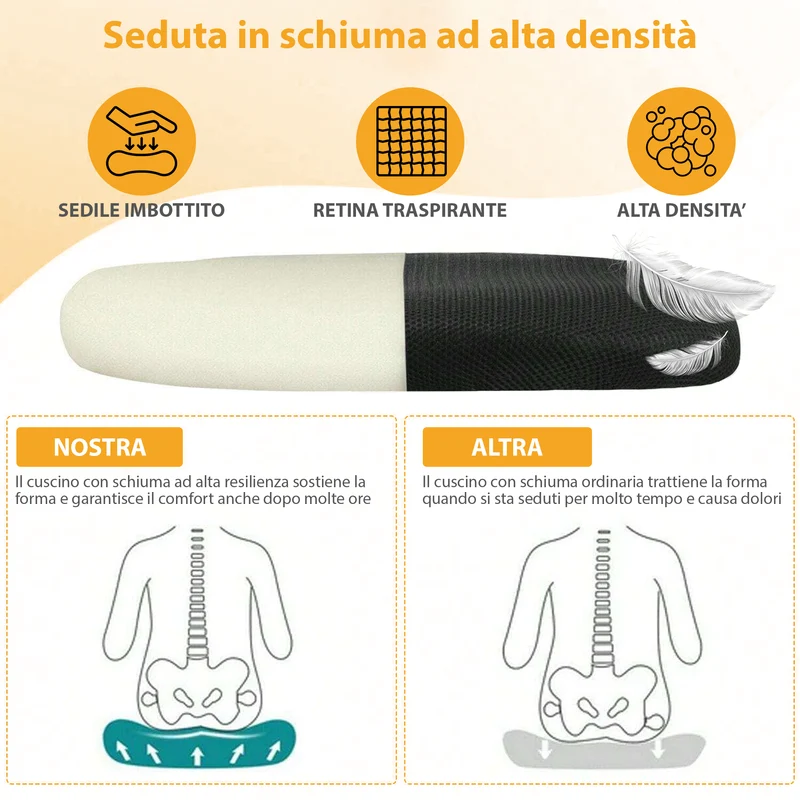 Sedia Da Ufficio In Rete,Elegante,Comoda Regolabile In Altezza,Girevole Il Gruppone