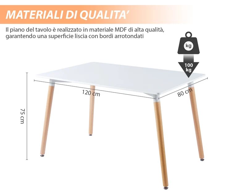 Tavolo Bianco Rettangolare Cucina 80x120xH75 Cm In Mdf Design Scandinavo 4/6 Persone Il Gruppone