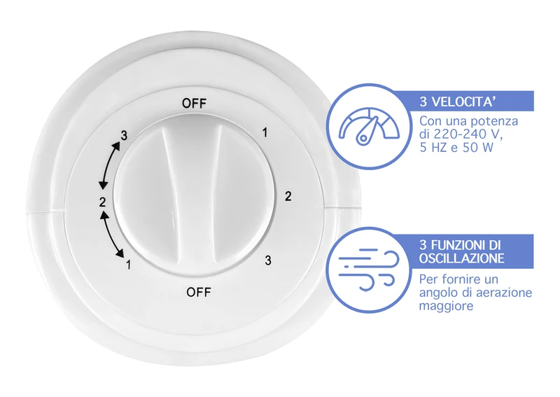 Ventilatore a Torre 50W 3 Velocità Oscillante Design Moderno Elegante Bianco Il Gruppone