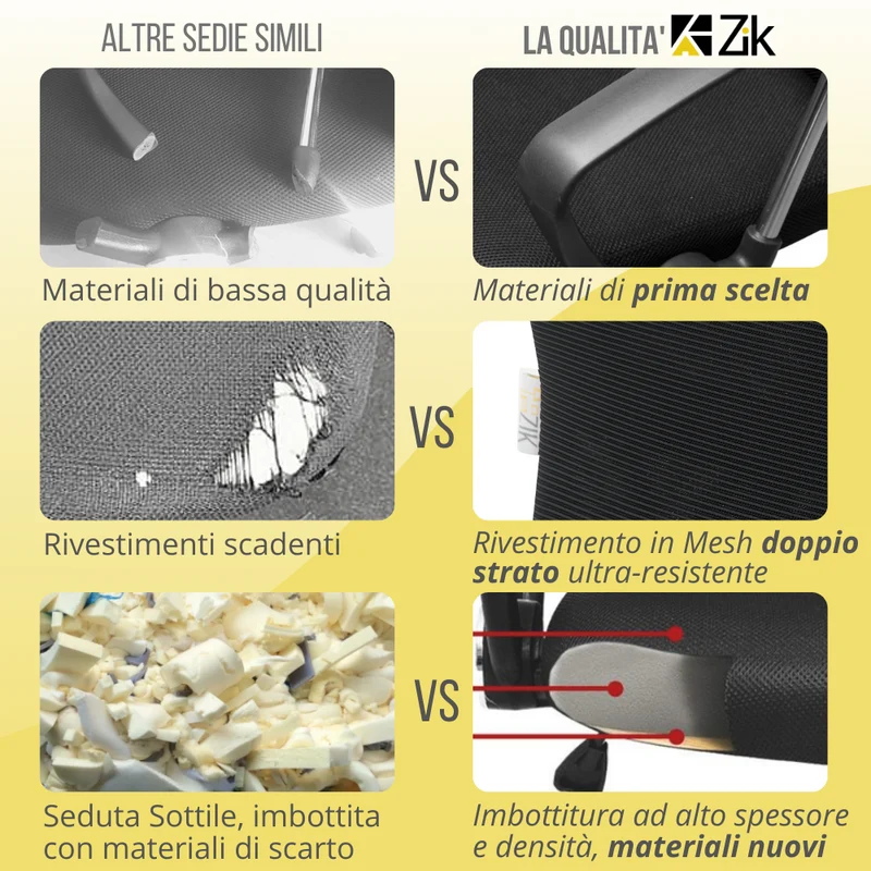 ZIK 117 CE EN 1335 Sedia da Ufficio Ergonomica in Rete Mesh traspirante, Ergonomica, Colore Nero